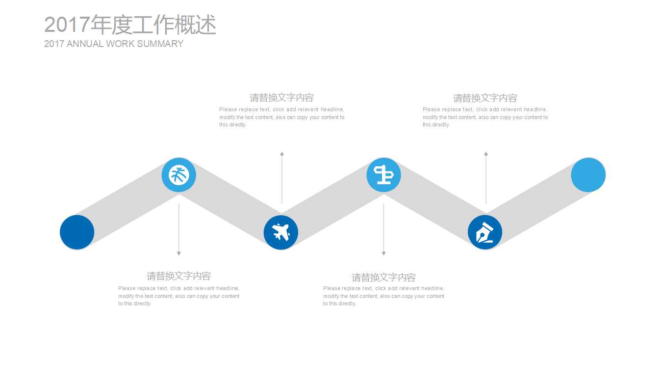 集团诊断分析报告PPT课件