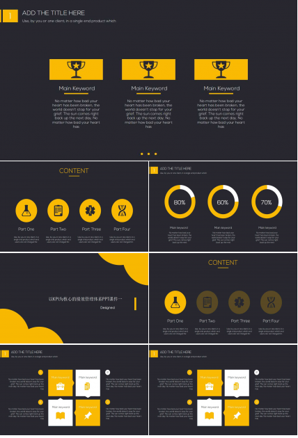 以KPI为核心的绩效管理体系PPT课件一