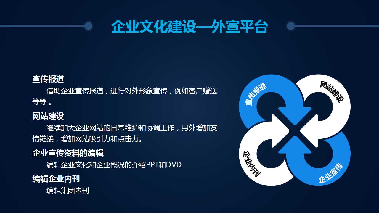 办公-深蓝色模板