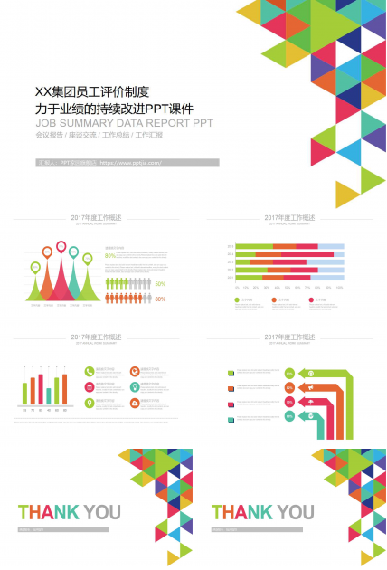 XX集团员工评价制度——致力于业绩的持续改进PPT课件