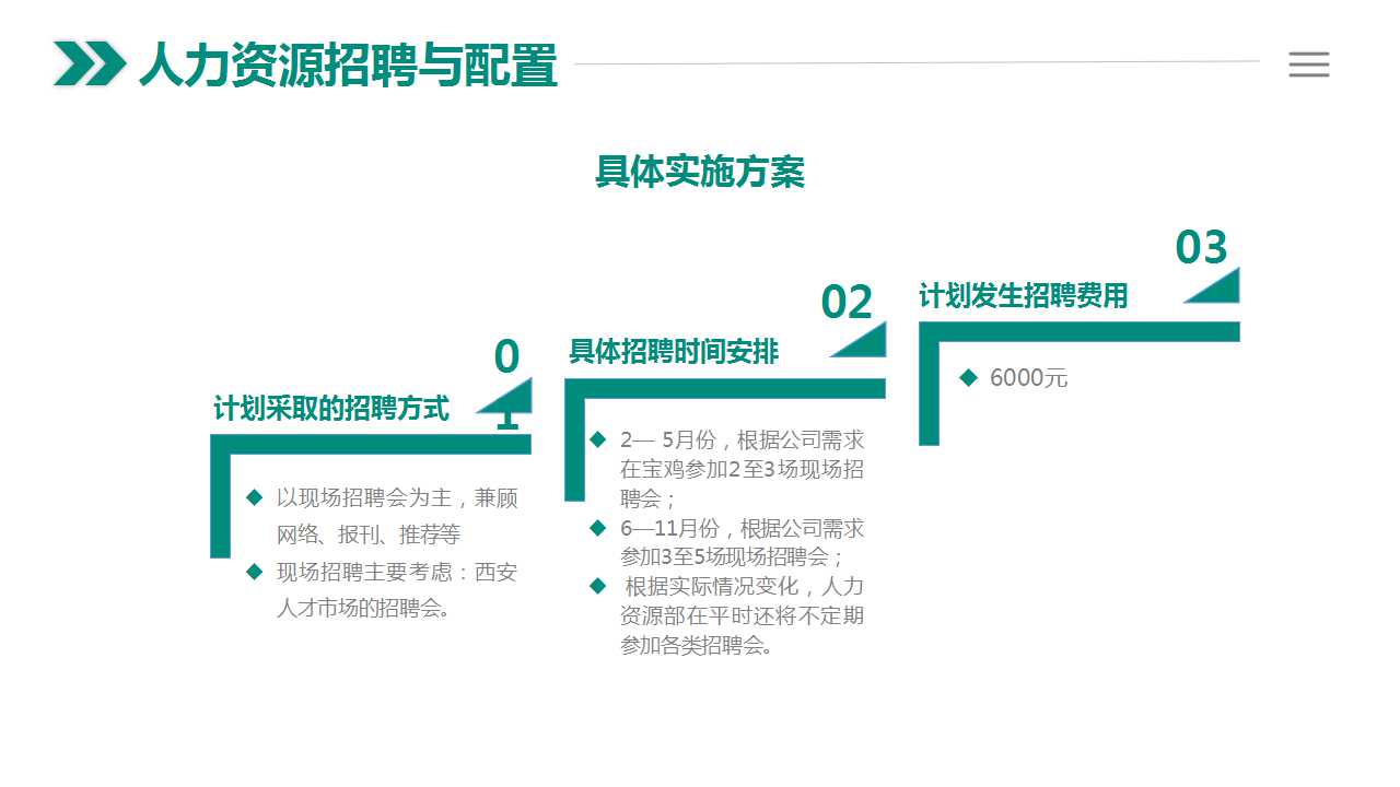 联想投诉处理培训PPT课件