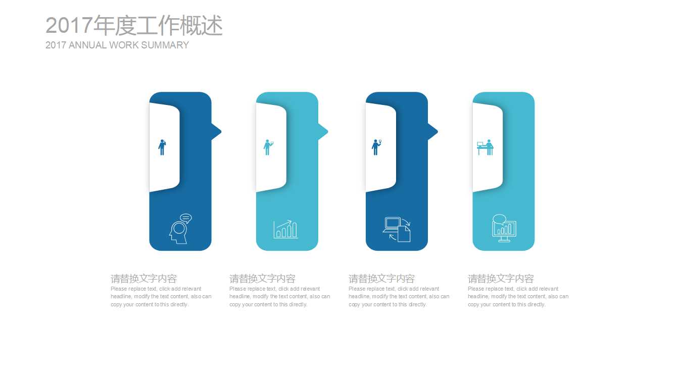 集团公司人力资源月报PPT课件