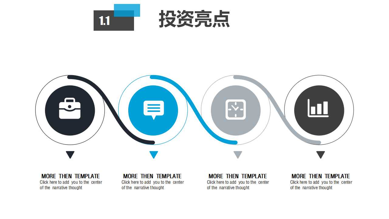 质量管理常用七大手法PPT课件