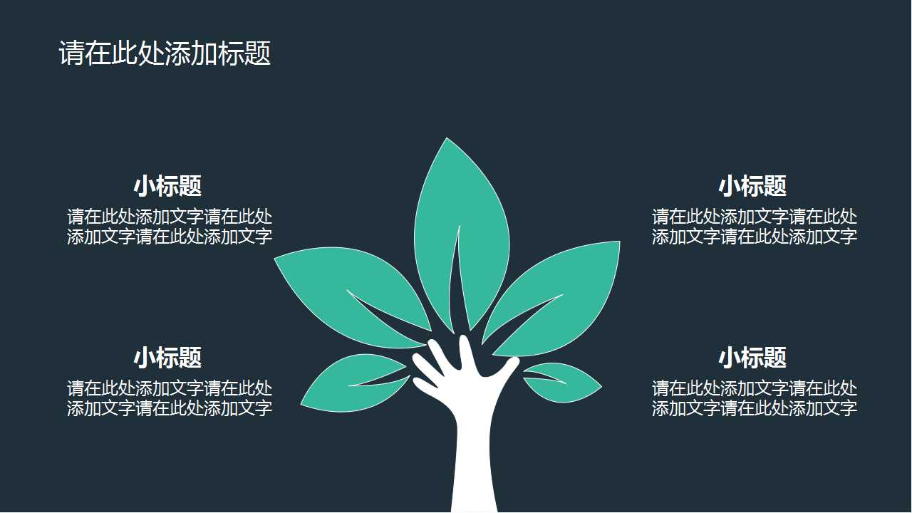 工作分析报告、绩效管理—提升自我的工具PPT课件