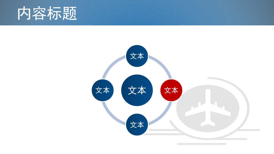 人力资源规划——组织结构设计的基本原则PPT课件