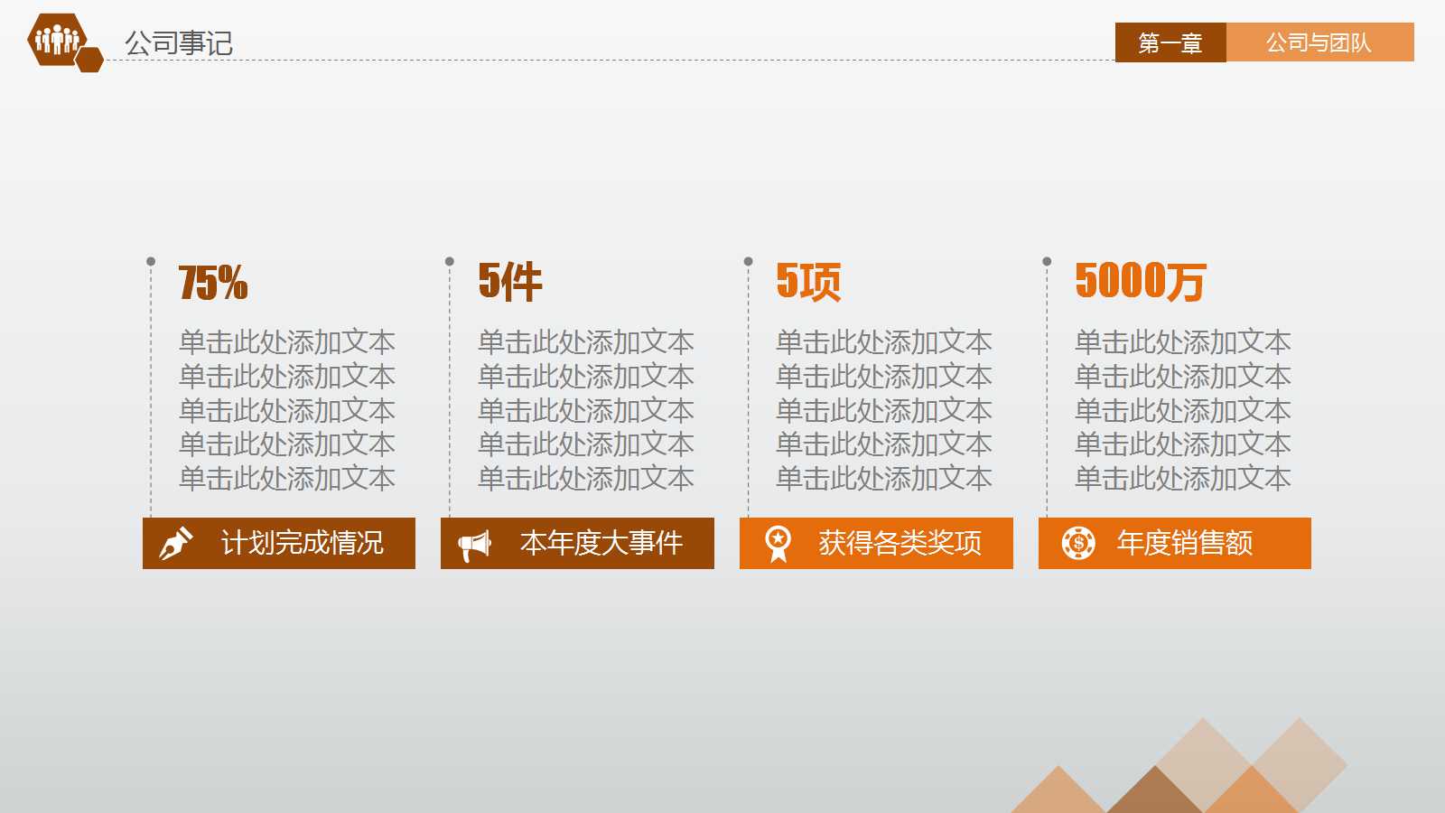 营销决策基础——消费者市场购买行为分析PPT课件