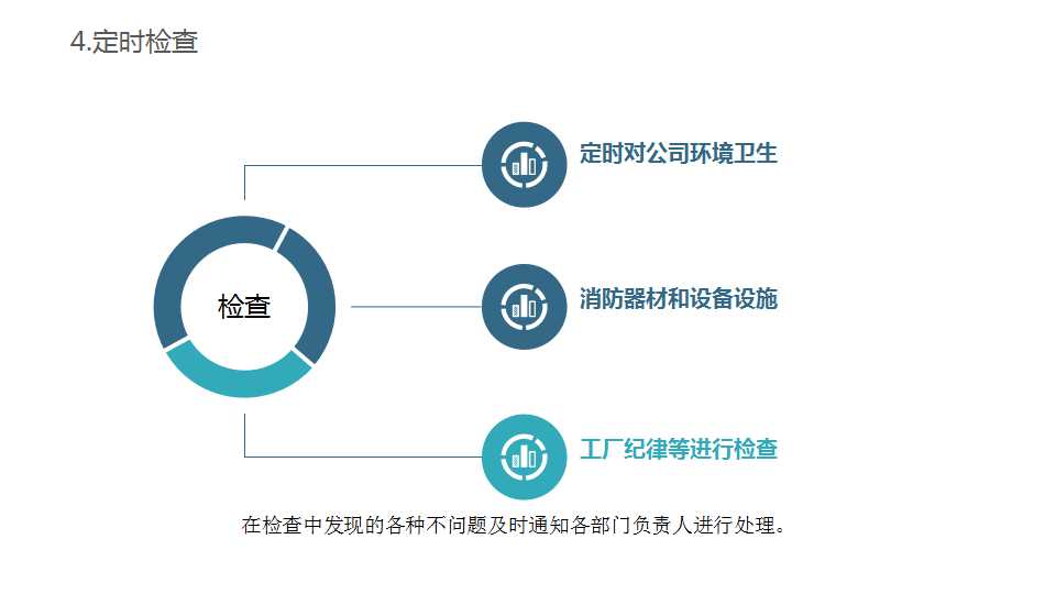 公司薪酬激励方案的初步看法与建议PPT课件