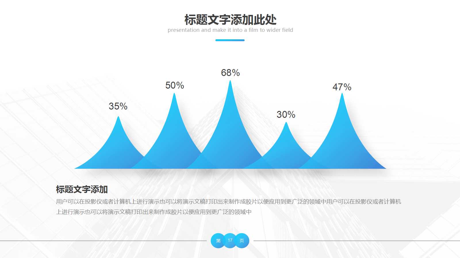 建设工程项目投资的财务分析PPT课件