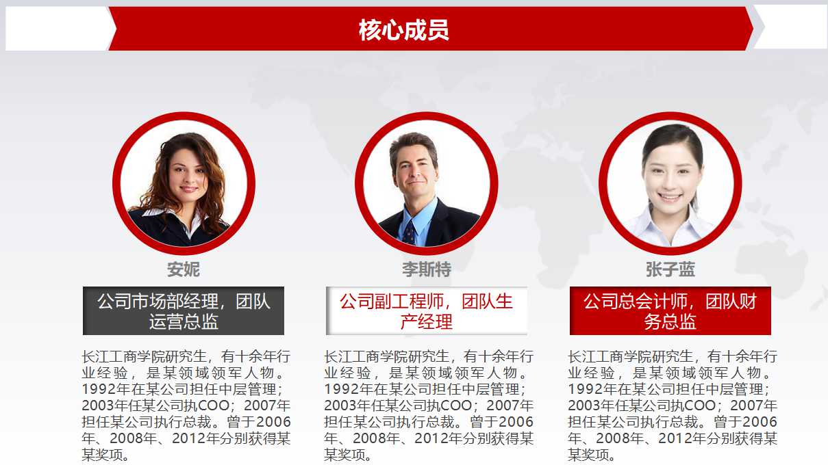 ISO9001：2000质量管理体系PPT课件