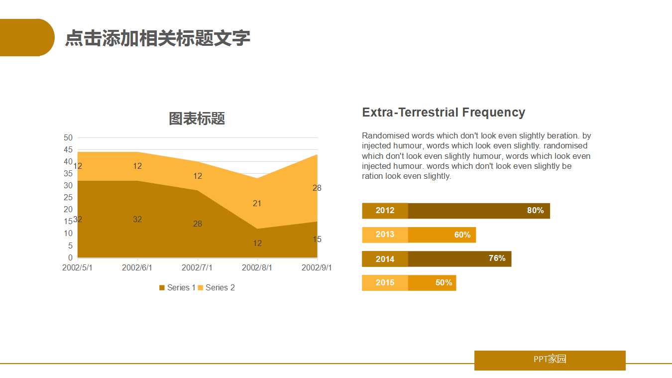 XX公司财务分析PPT课件