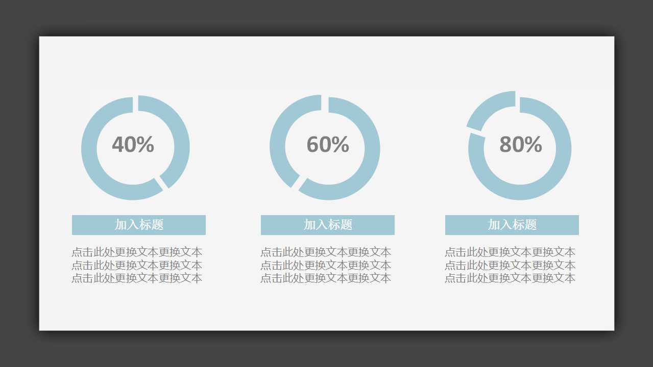 公司财务业绩PPT课件