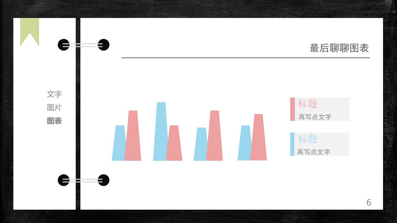 文件系统、质量管理系统的自检PPT课件
