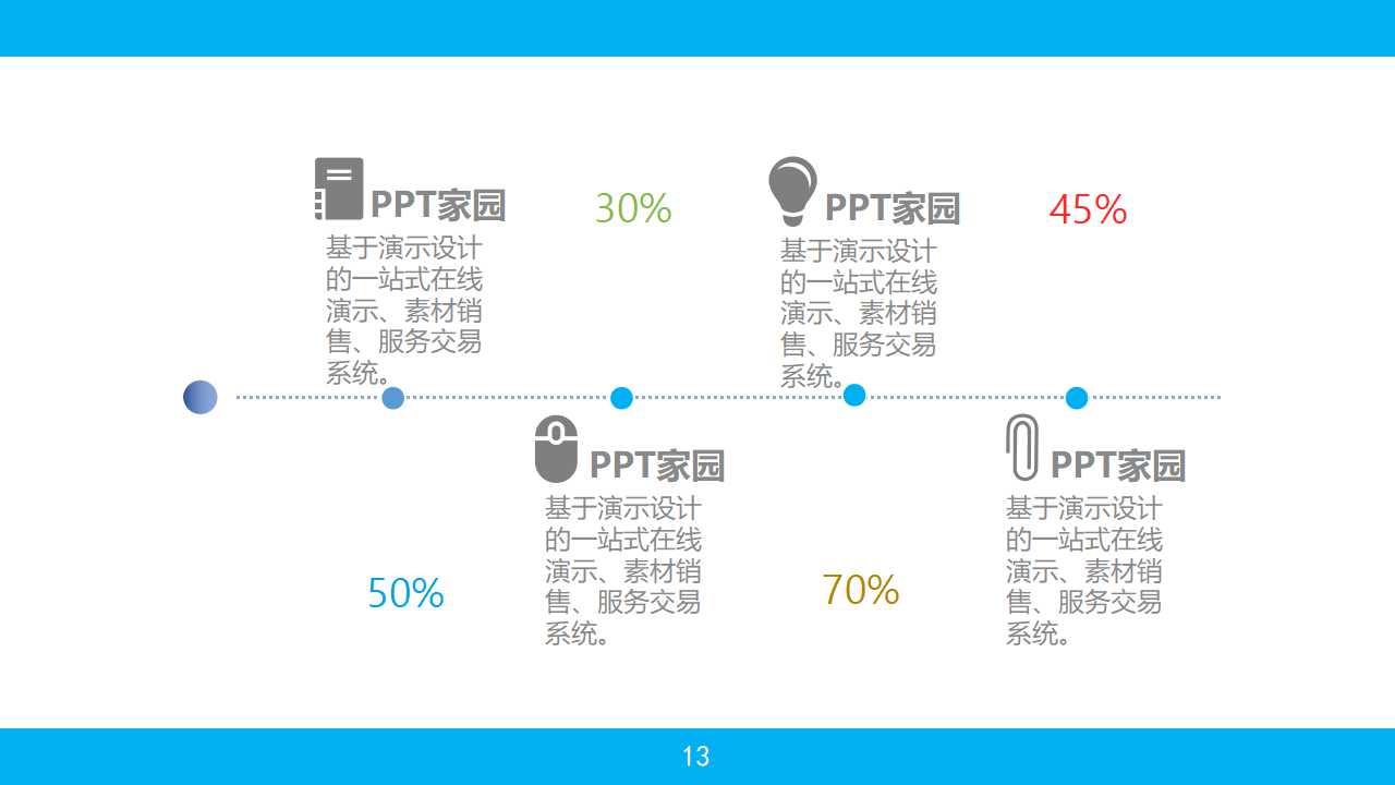 公司治理的理论与实践PPT课件一