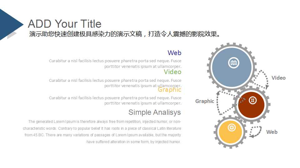 百货公司商业战略研讨会PPT课件