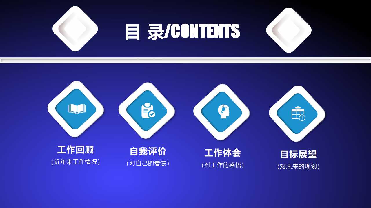 薪酬管理——薪酬概述PPT课件