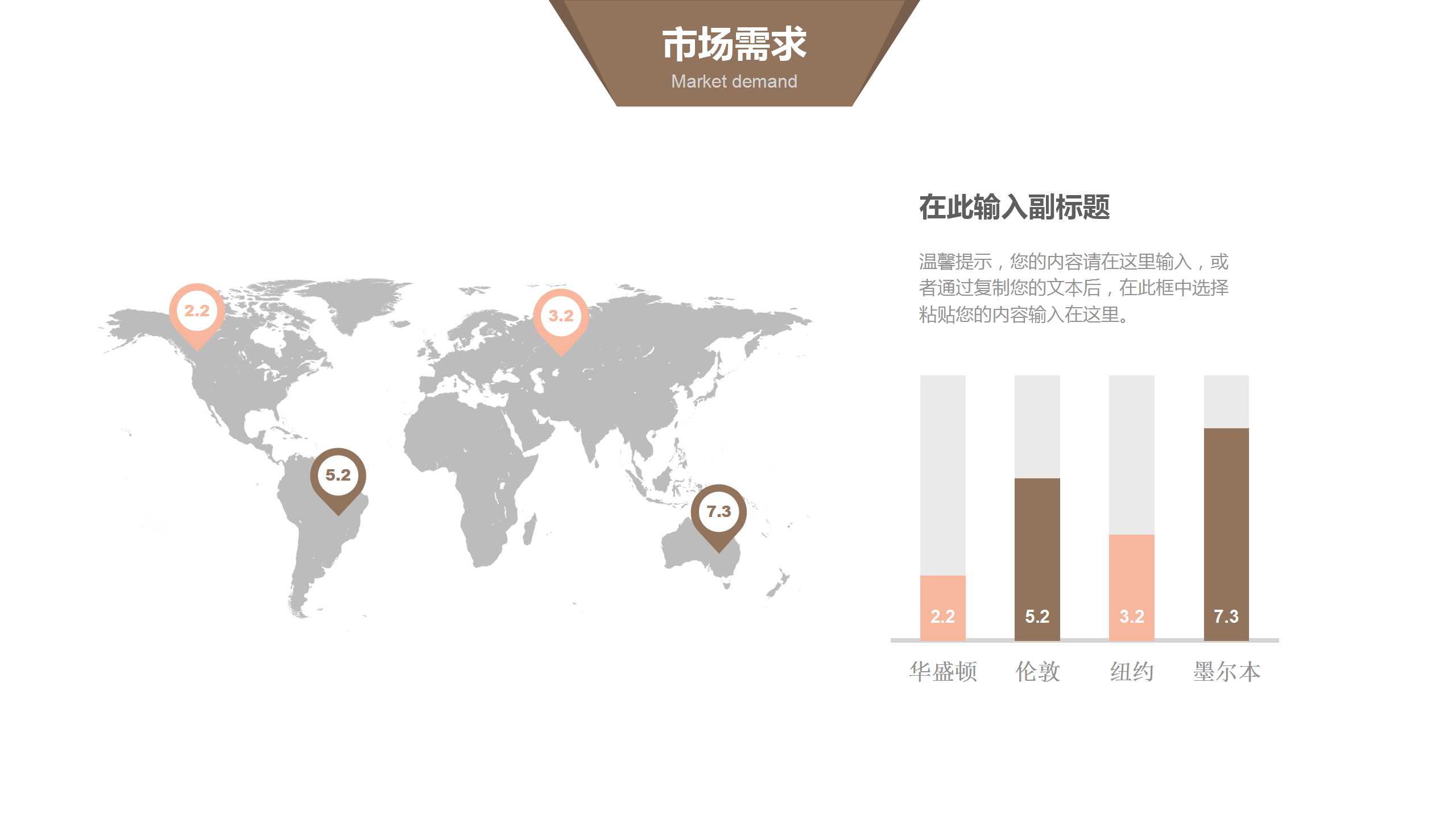 信息图表版式设计ppt模板