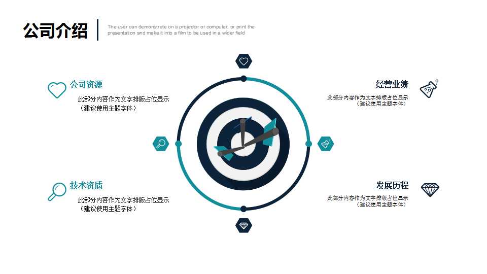 XX公司品保部图表的使用与说明PPT课件