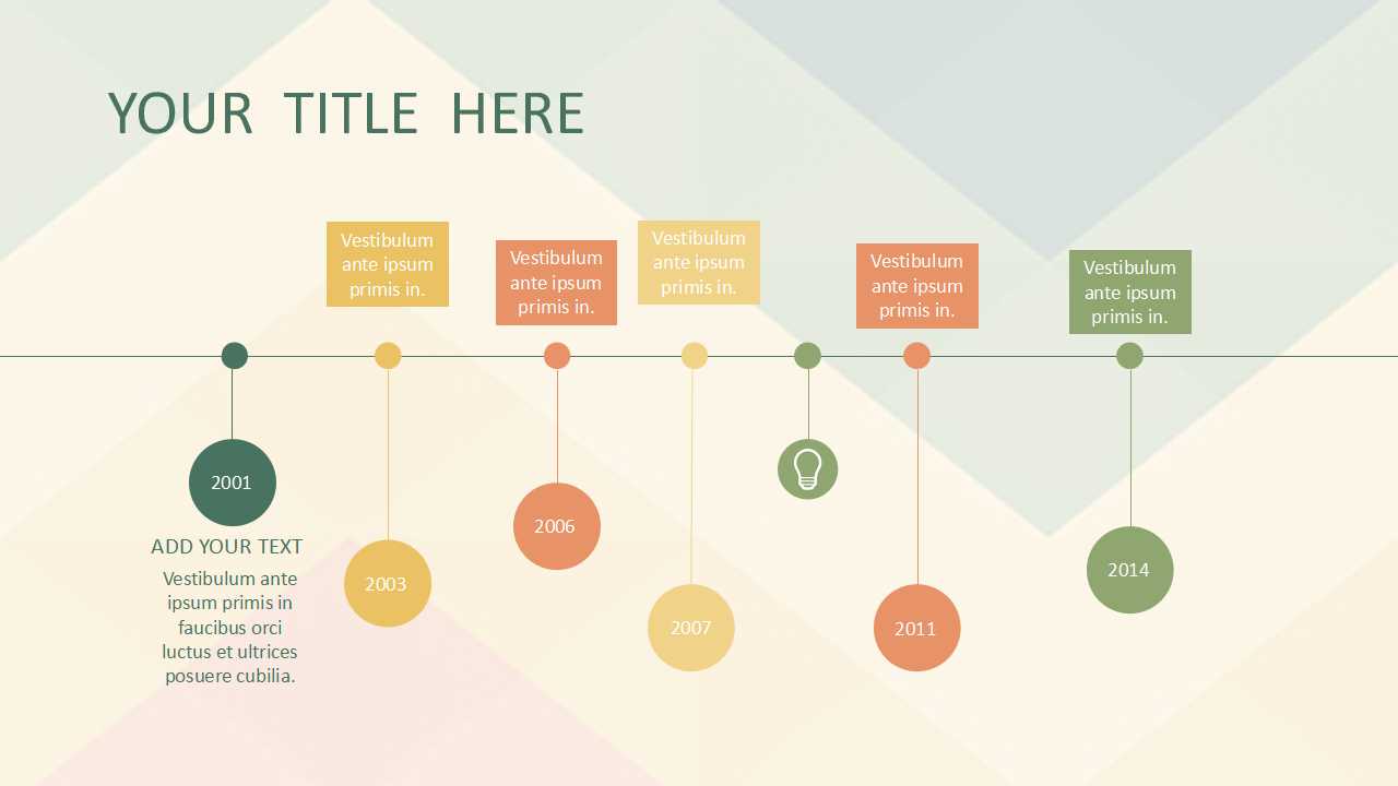 Oracle应付帐款系统PPT课件