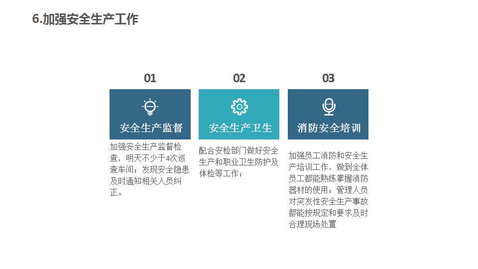 公司人事PPT模板-组织结构图