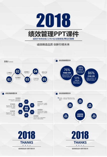 职位管理与绩效管理PPT课件二