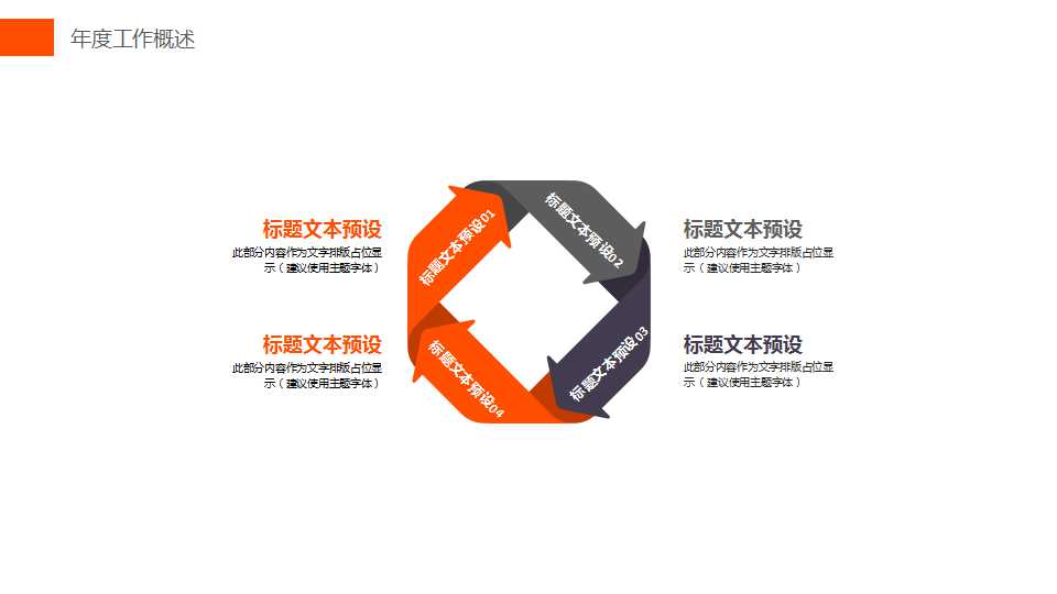 联想阳光服务规范介绍PPT课件