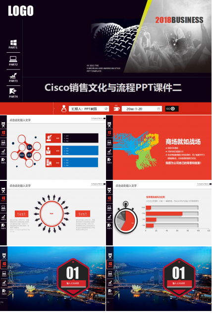 Cisco销售文化与流程PPT课件二