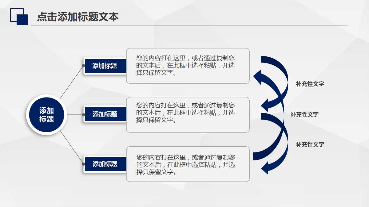 绩效管理PPT课件二十一