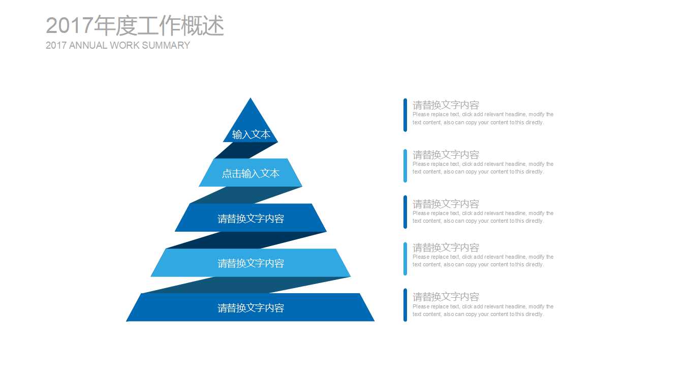 集团诊断分析报告PPT课件
