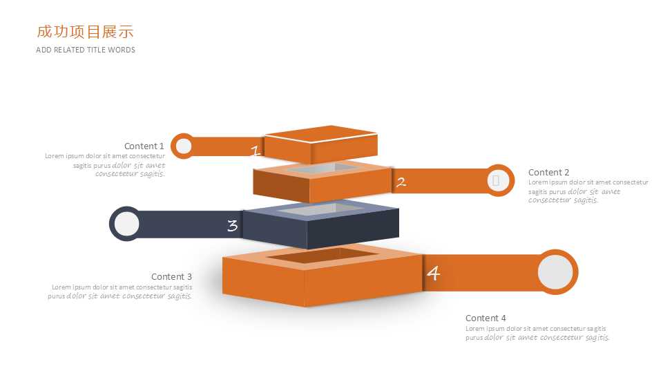 XX公司组织设计PPT课件