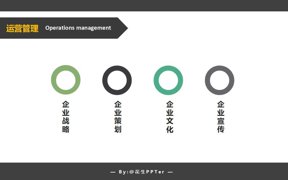 公司组织图表幻灯片模板