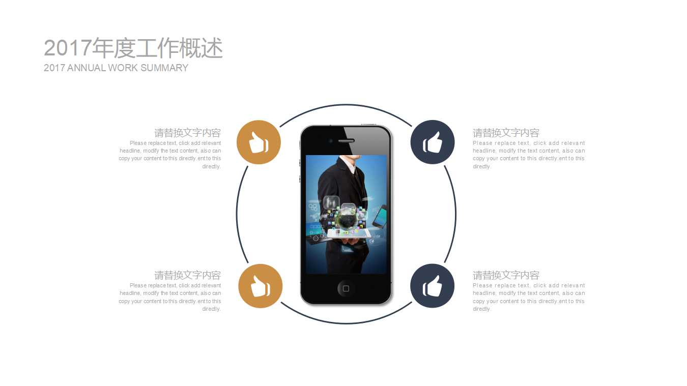 XX集团战略评估报告PPT课件