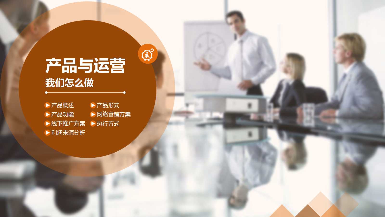 营销决策基础——消费者市场购买行为分析PPT课件