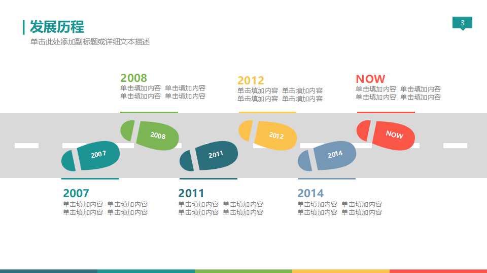 现场管理资料——认识现场管理TWI的意义PPT课件