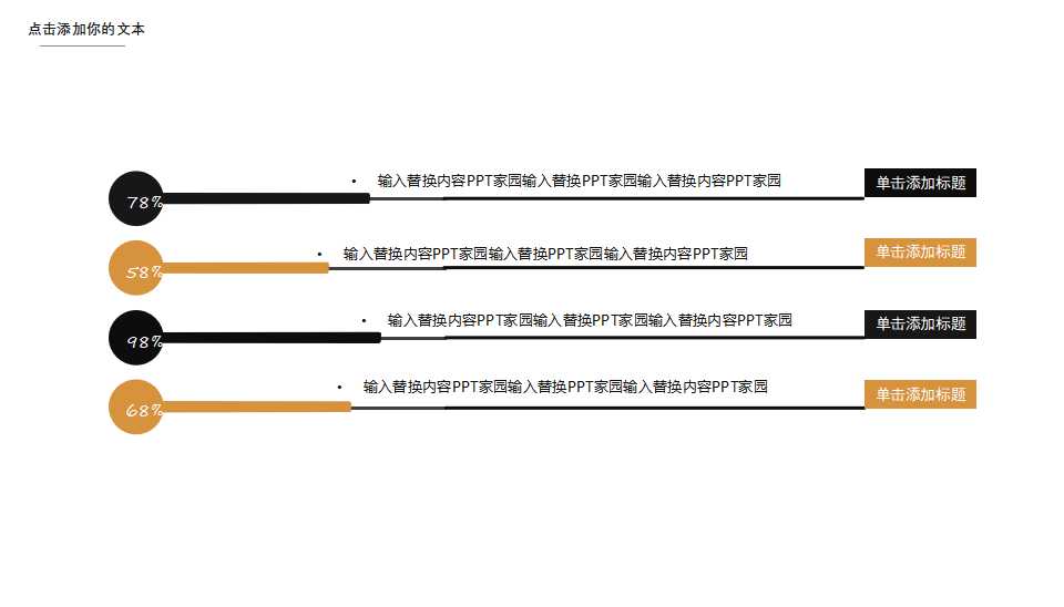 北美财务报告PPT课件