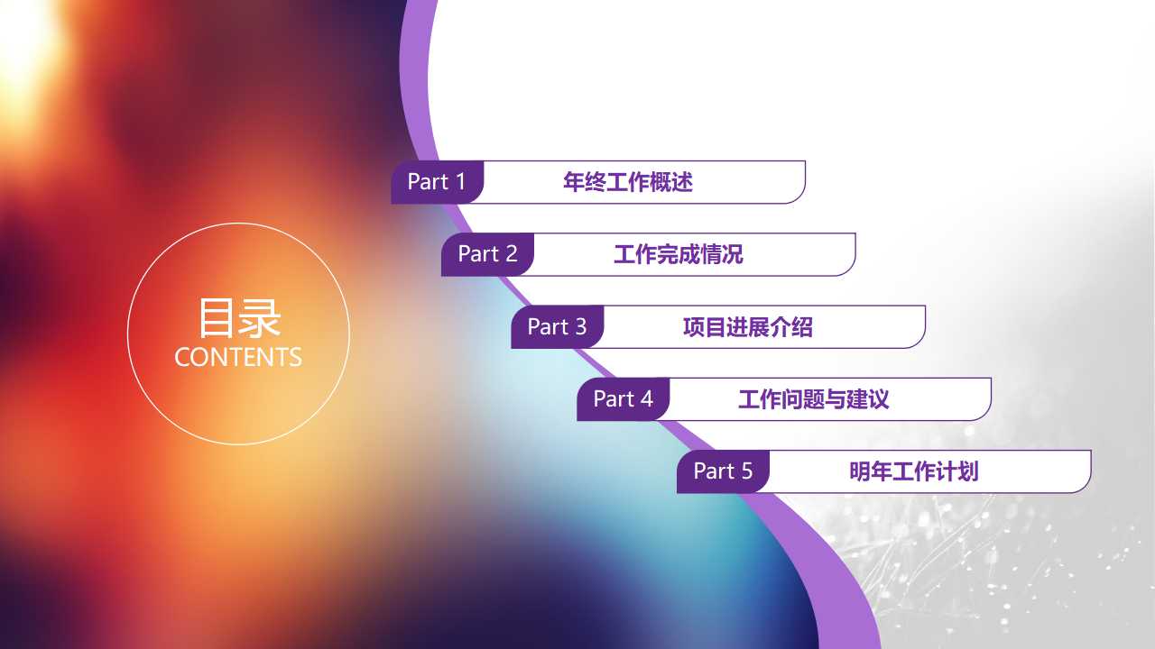 结果管理——把绩效评定集成到运作过程PPT课件