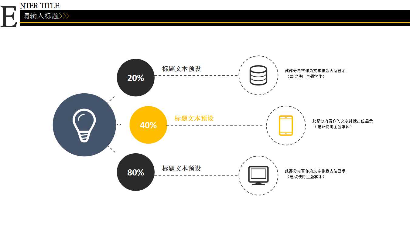 教育信息化与教育改革PPT课件