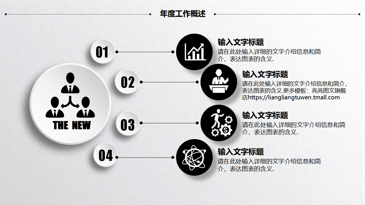转正教材产品组合与销售PPT课件