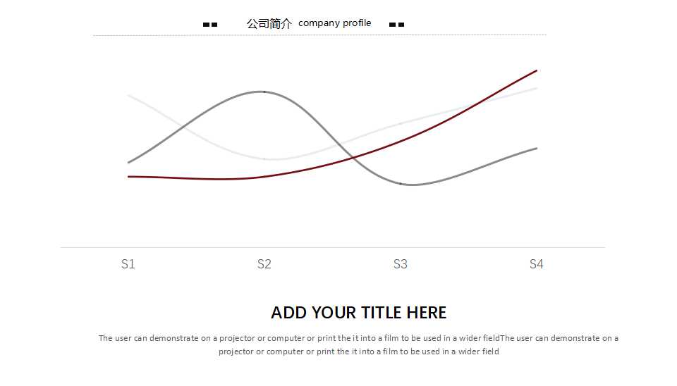 中报财务重点分析PPT课件