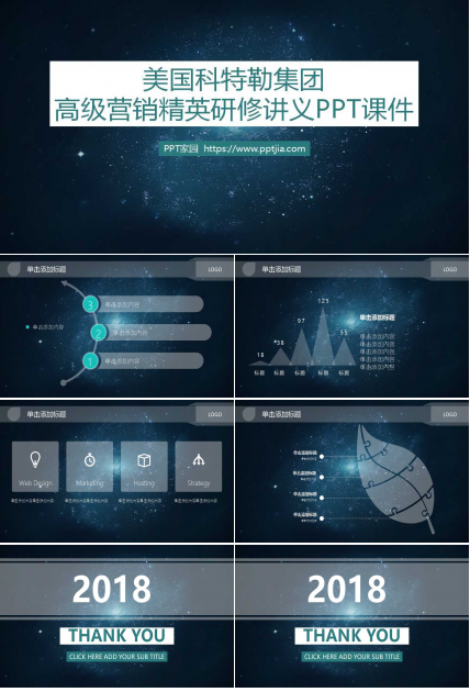 美国科特勒集团高级营销精英研修讲义PPT课件