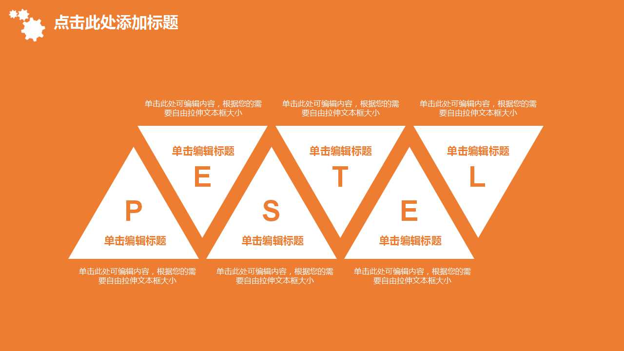 XX公司管理模式诊断报告PPT课件