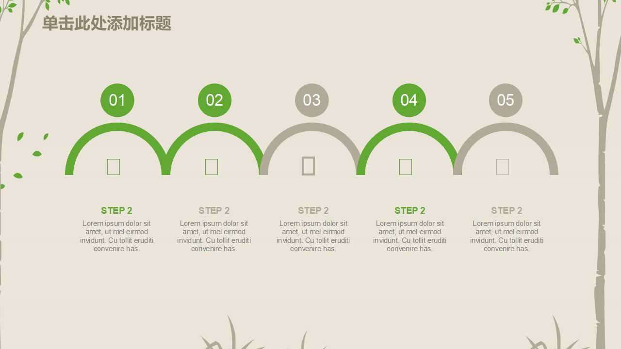 业务主管的管理核心能力强化PPT课件