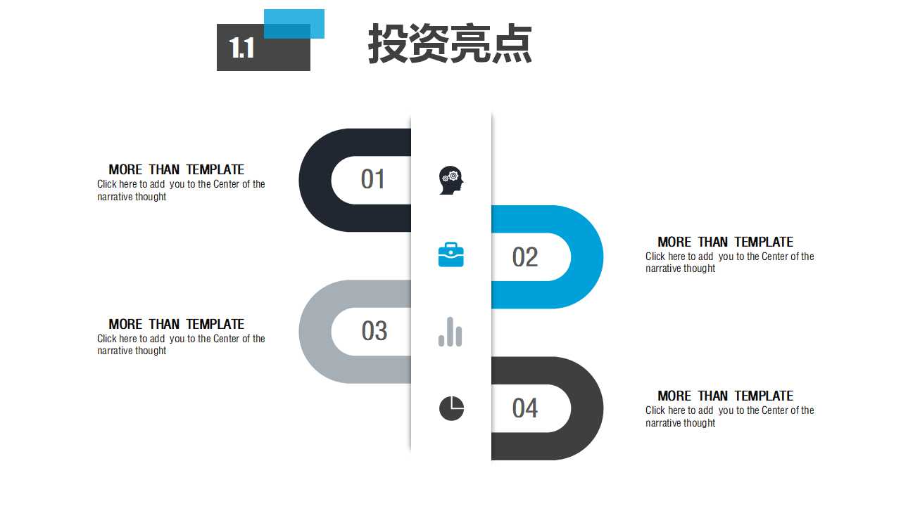 质量管理常用七大手法PPT课件