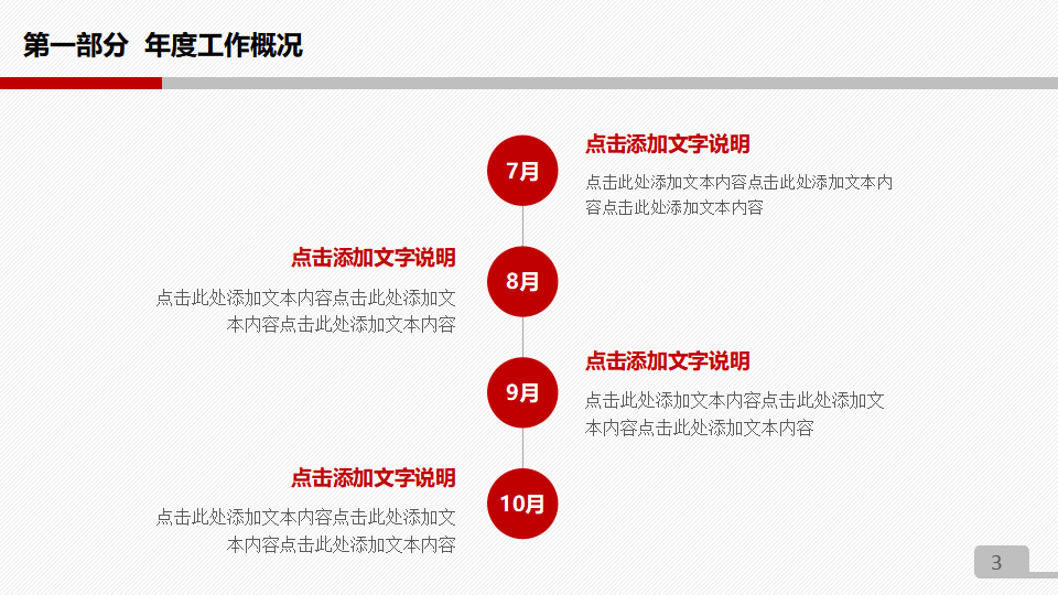 重点客户如何销售PPT课件二