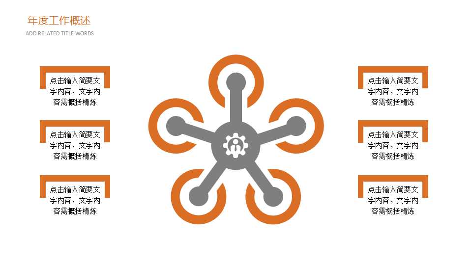 XX公司组织设计PPT课件