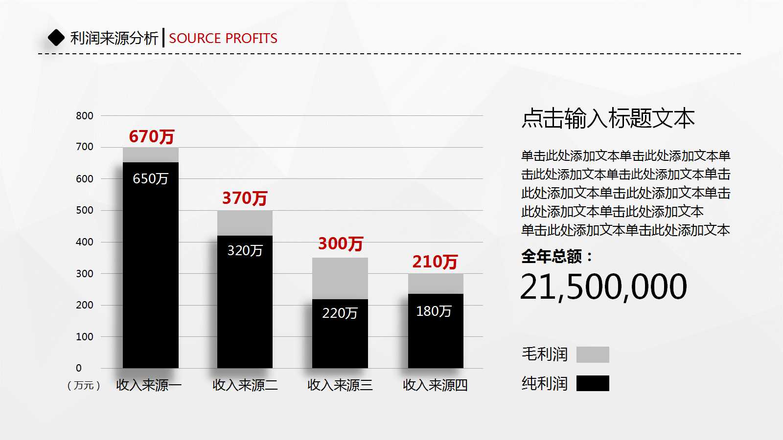 咨询业与咨询师漫谈PPT课件