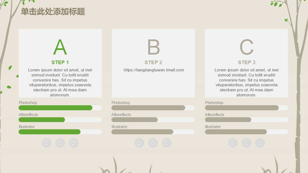 业务主管的管理核心能力强化PPT课件