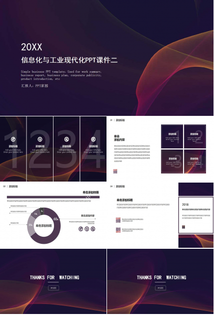 信息化与工业现代化PPT课件二