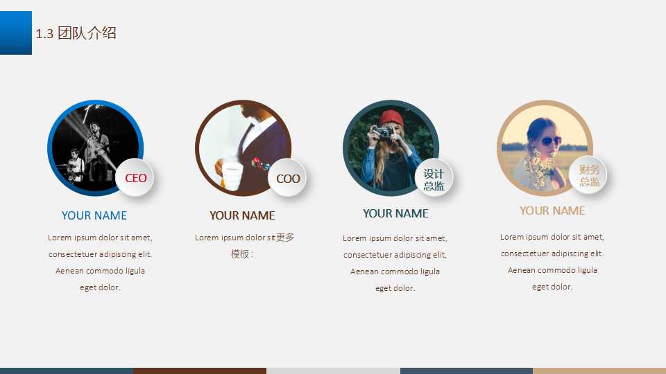 办公室管理设计PPT课件