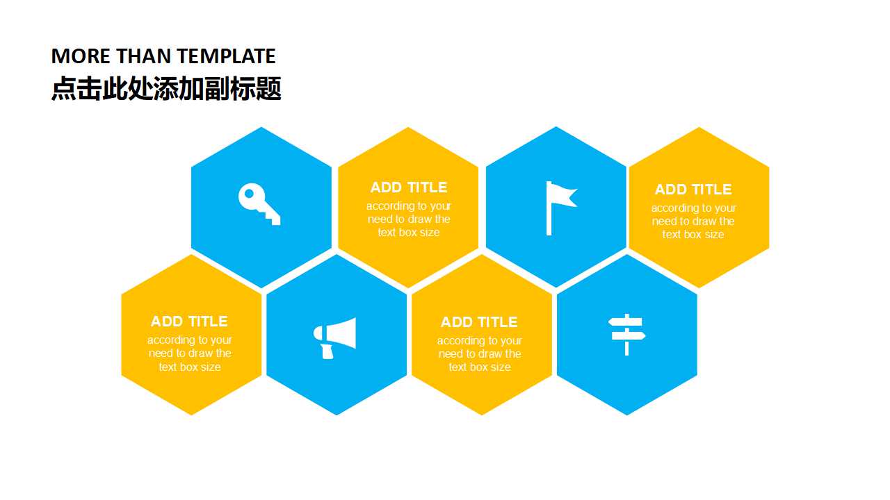 行销管理-广告企划PPT课件