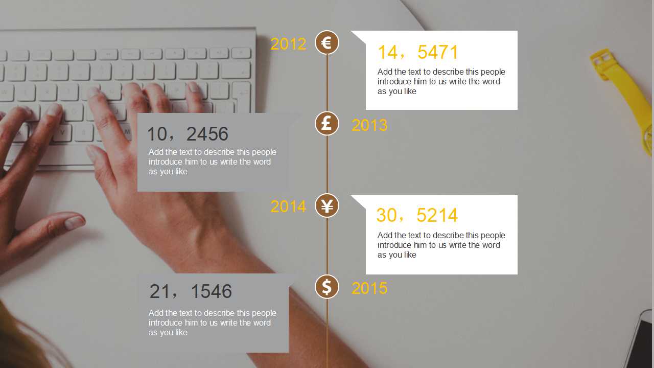薪酬体系设计技术资料PPT课件二
